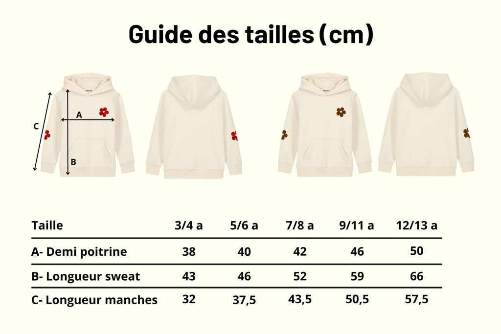 Guide des tailles